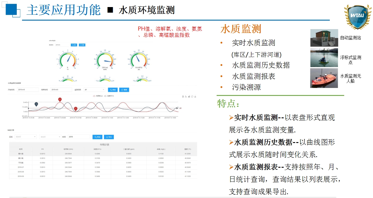 主要應(yīng)用功能 10.jpg